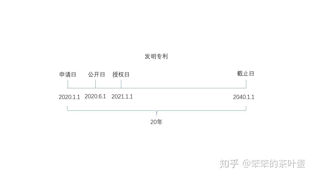 广东建科获得发明专利授权：“内置复合约束的矩形钢管混凝土柱及其施工方法”