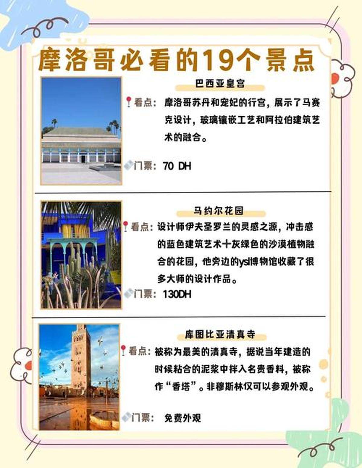 旅游业与汽车业：摩洛哥确立地区领先地位