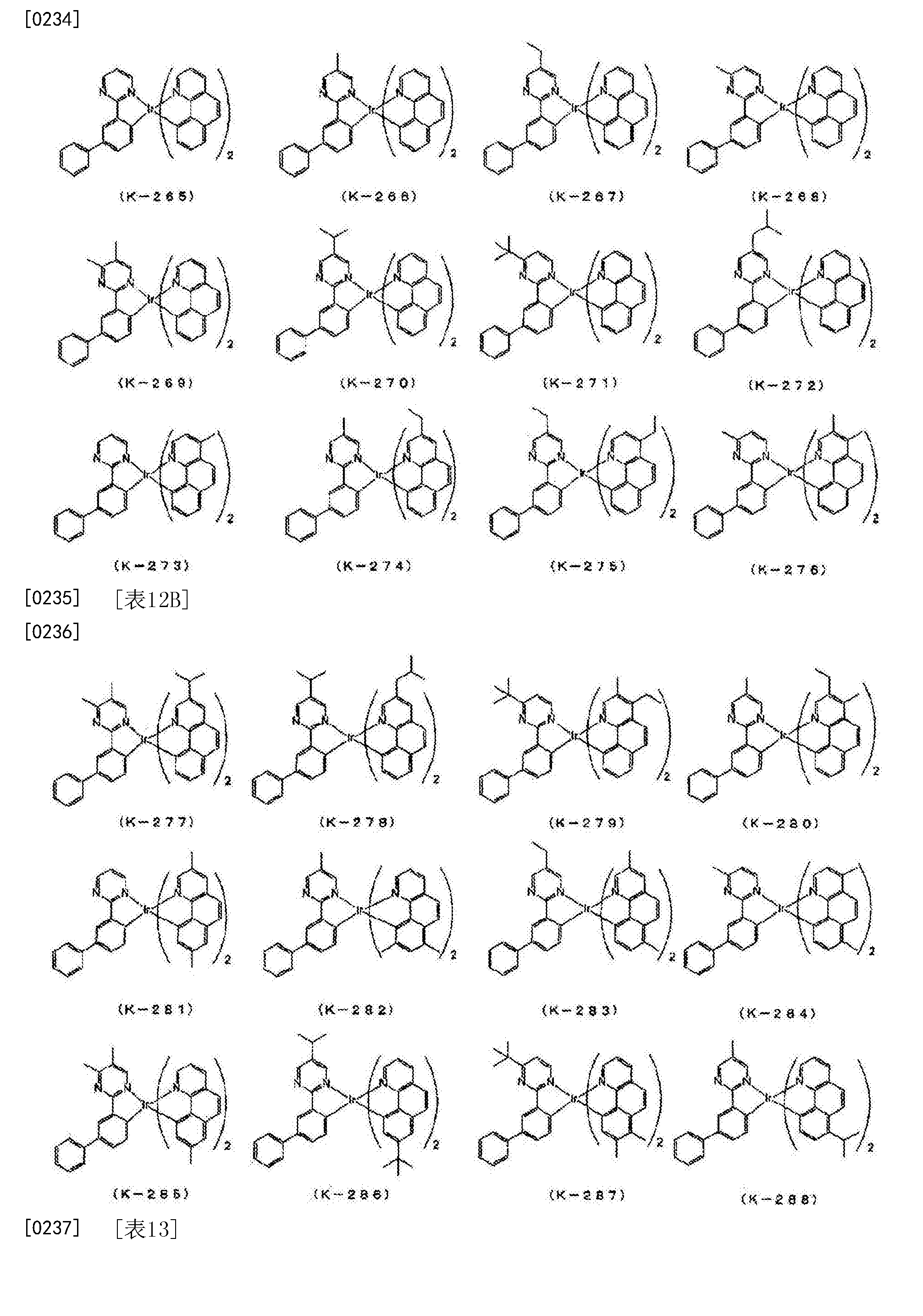 飞凯材料获得发明专利授权：“铱配合物及有机发光器件”