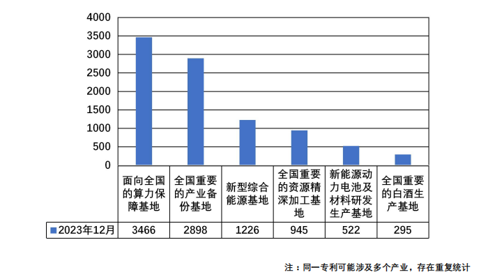 网达软件获得发明专利授权：“一种基于ROI的编码方法”