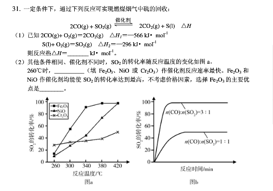 辰欣药业获得发明专利授权：“一种高纯度和高收率的苄氧吡啶类化合物的制备方法”