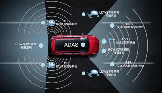 沙特在首都利雅得启动自动驾驶汽车首个试点