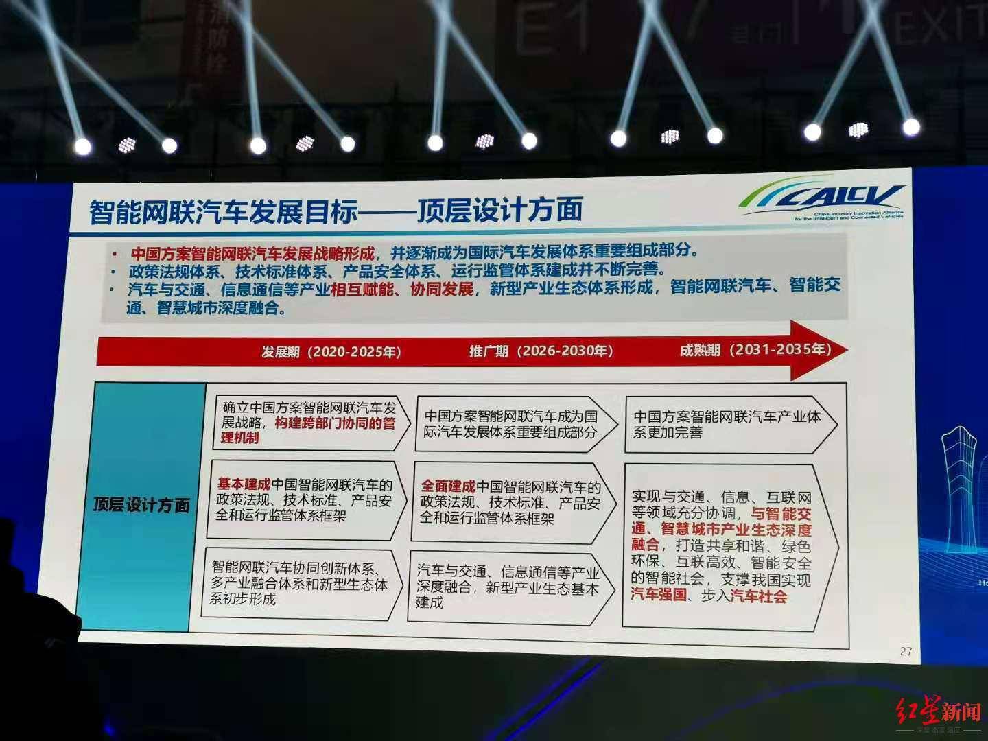 沙特在首都利雅得启动自动驾驶汽车首个试点