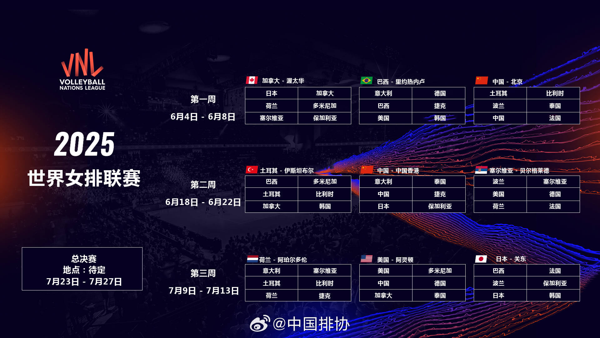 波兰政府更新2025-2028年宏观经济预测