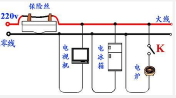 中航光电公布国际专利申请：“集成熔断器的电源插座”