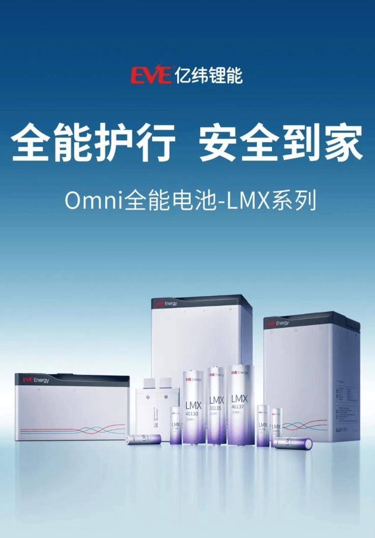 亿纬锂能公布国际专利申请：“一种电池包”