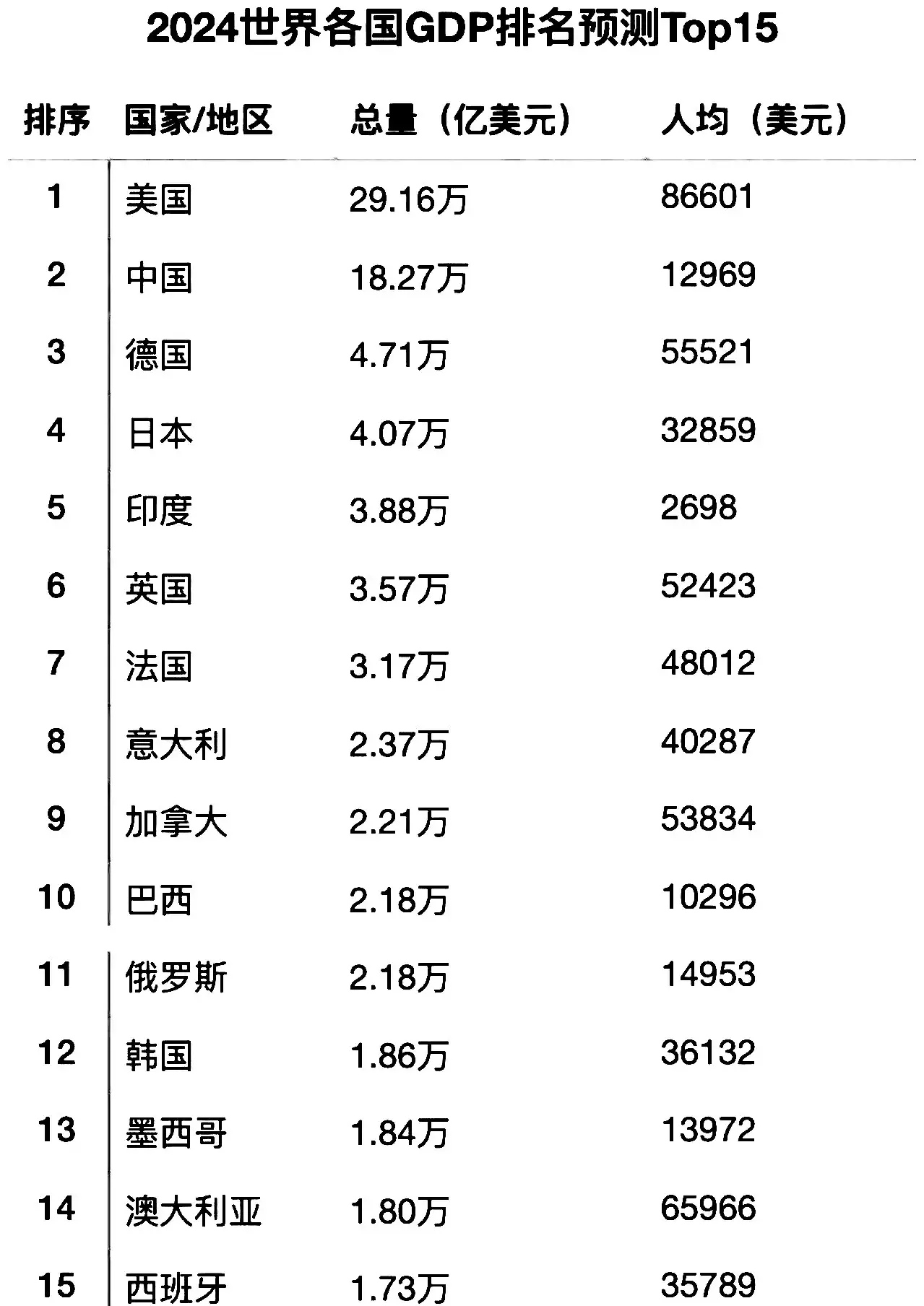 2024年比利时取代法国成为喀麦隆最大的欧洲进口国