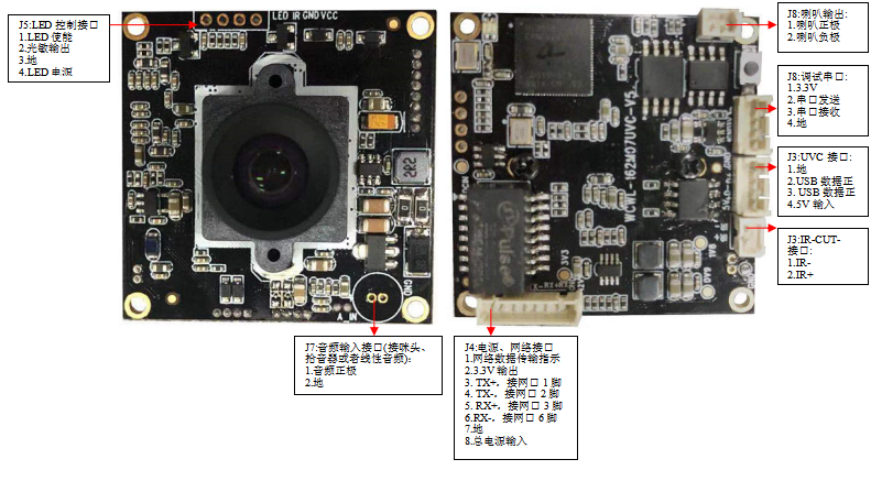 影石创新公布国际专利申请：“抖动校正模组、摄像装置及摄像设备”