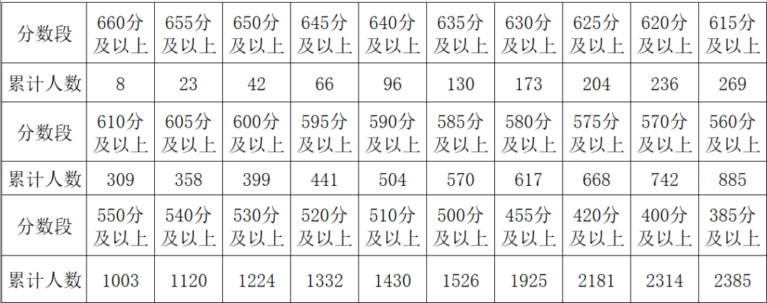 尼泊尔公布《2025旅游新政》 强调公私合作推动旅游业发展
