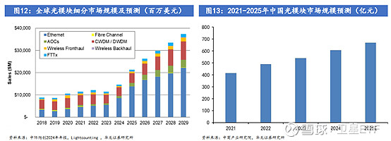 算力互联里的“破立”之法