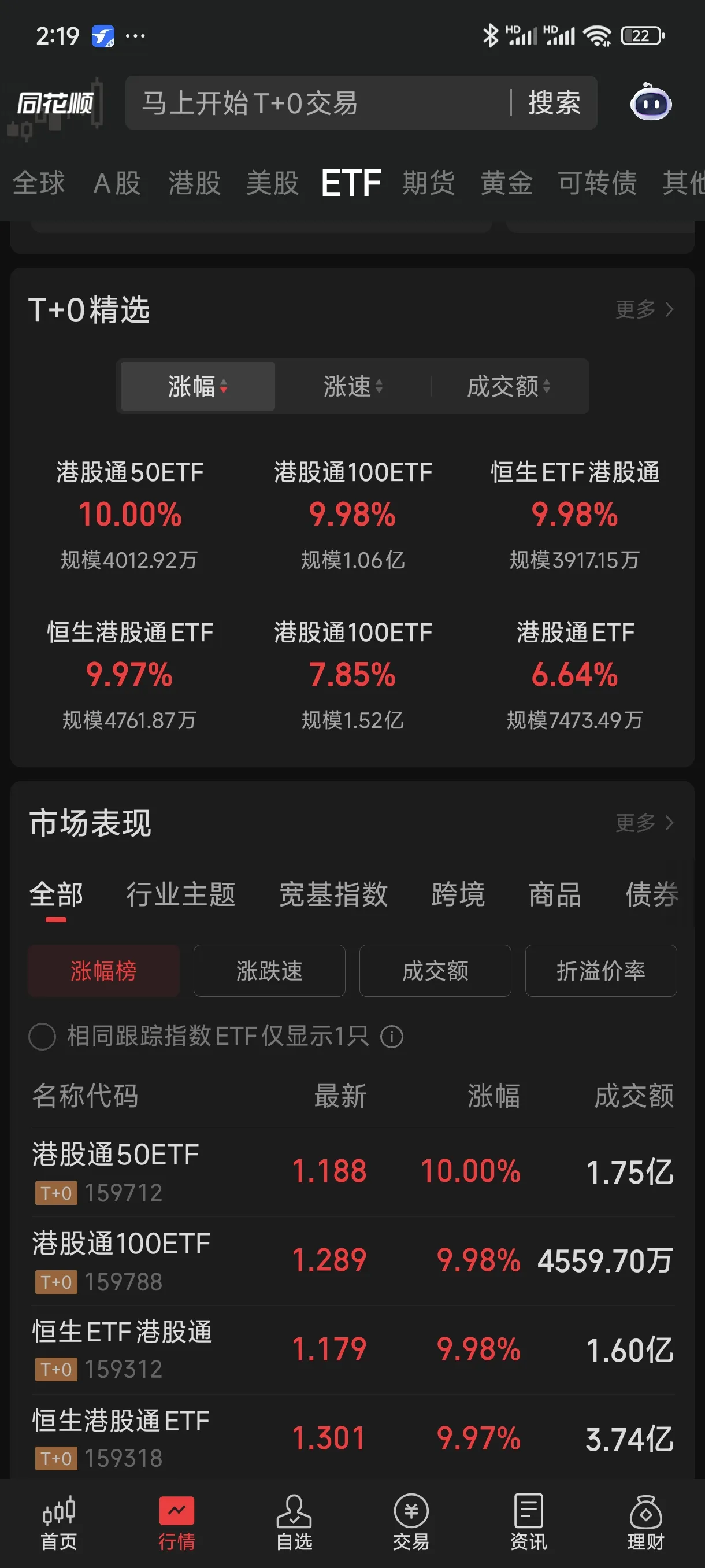A股银行板块日内大涨；恒生银行回应香港一分行遭抢劫丨金融早参