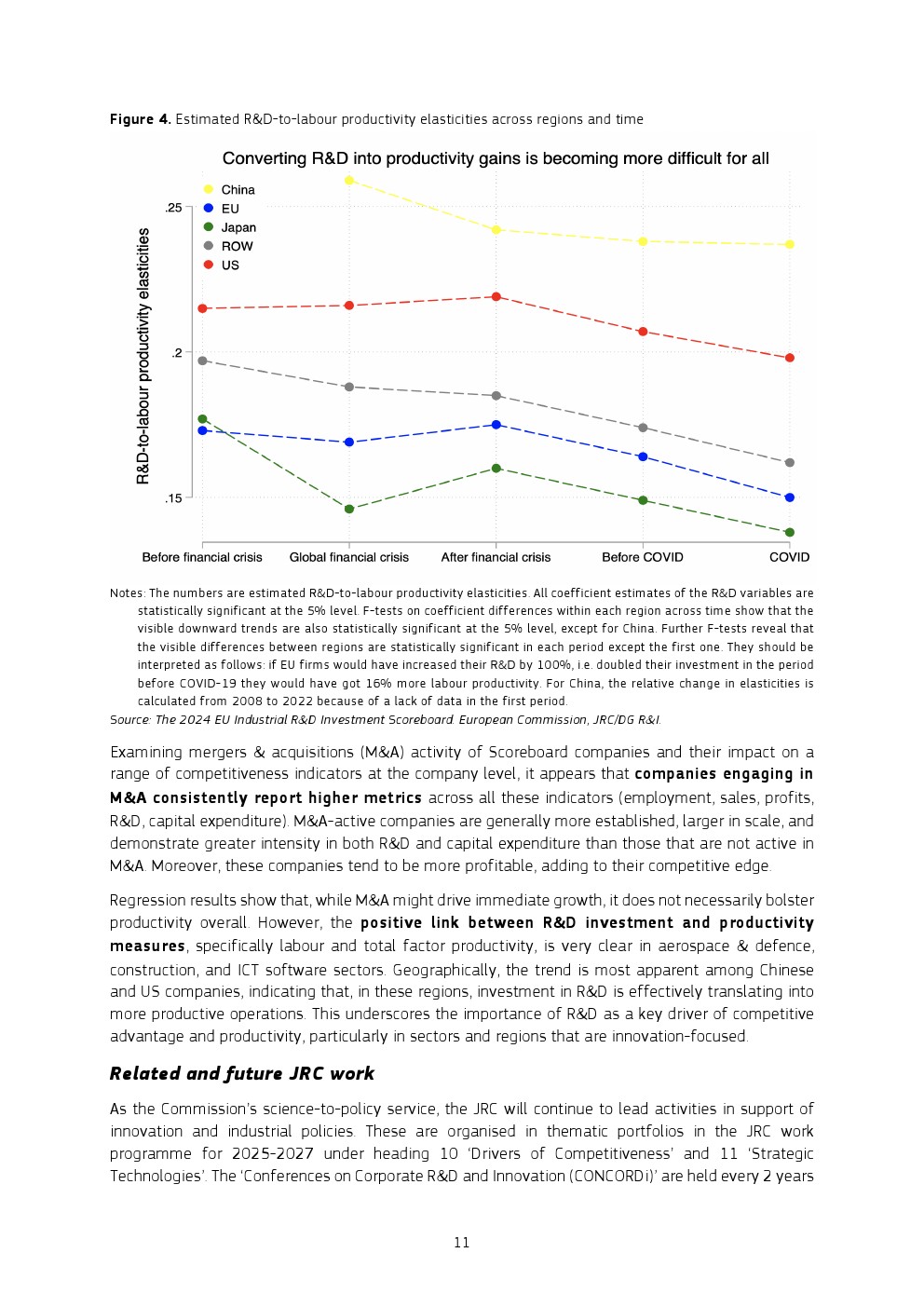 2024年欧盟工业生产下降2%