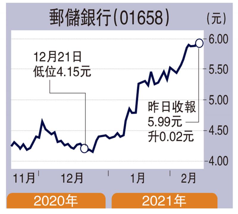 瑞银桂林：中国债券市场迎来外资新一轮配置窗口