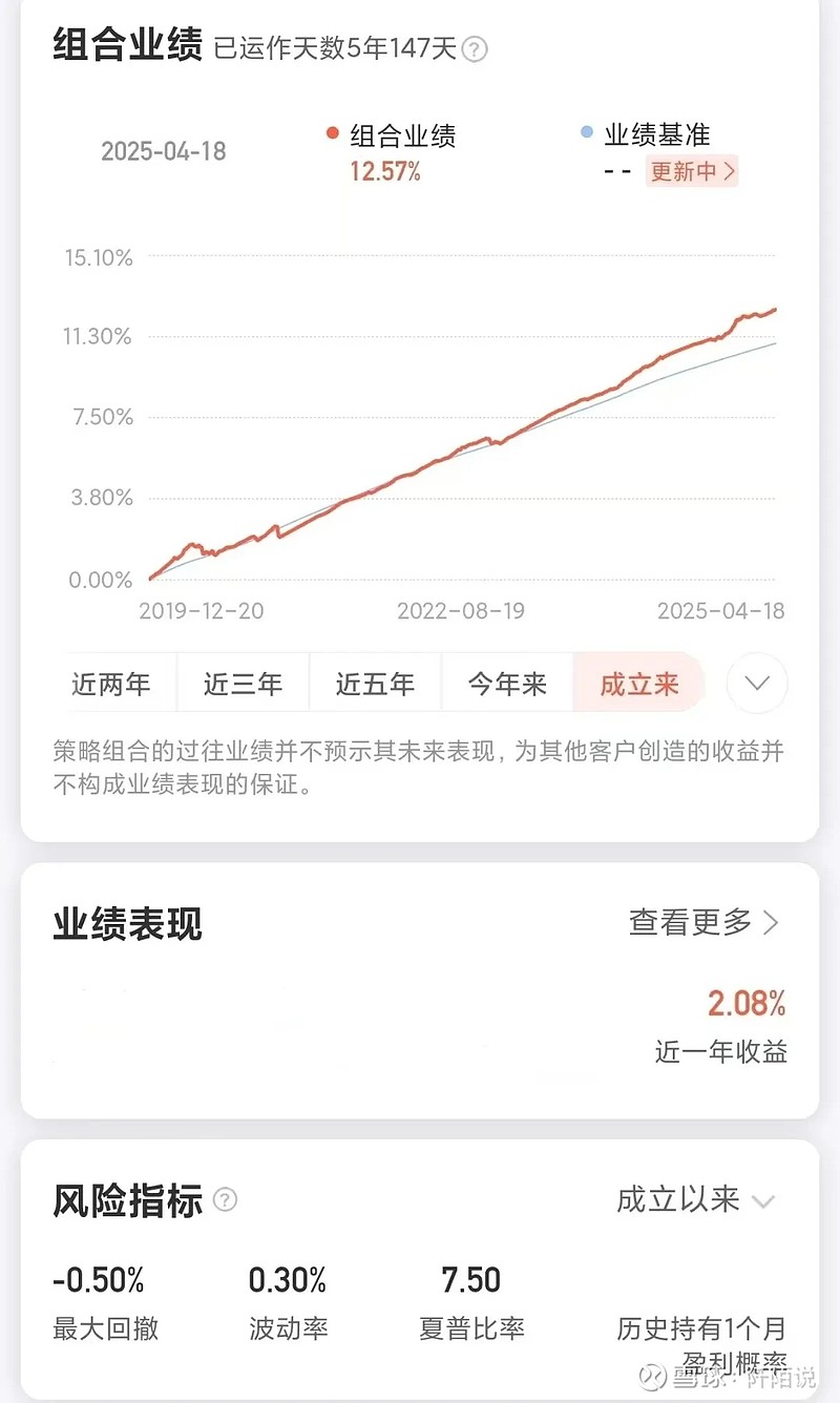 债市收盘|上证指数创四年来新高，30年国债收益率日内上破1.98%，尾盘转为下行
