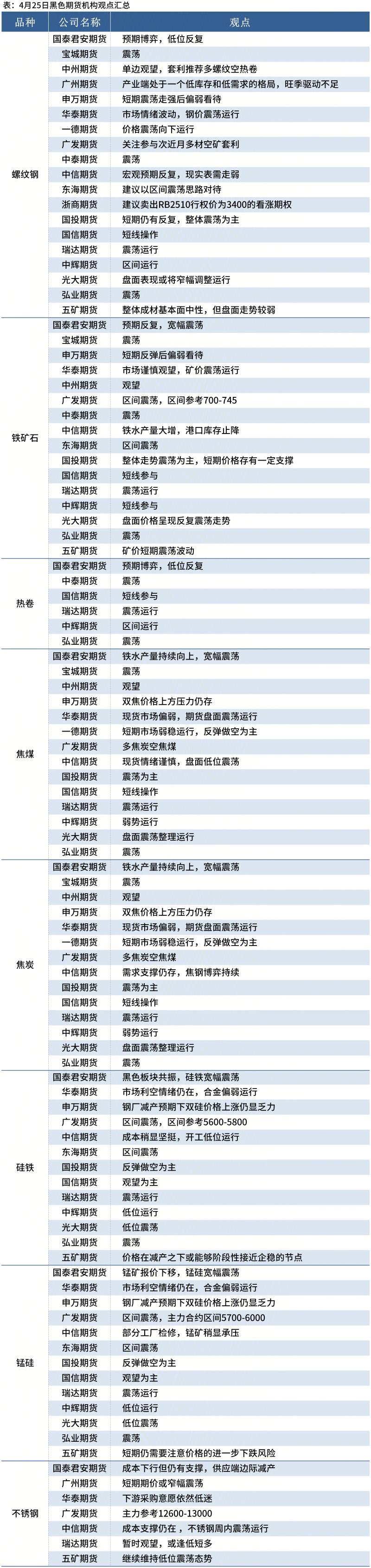 债市行情速递丨国债期货各主力合约收涨