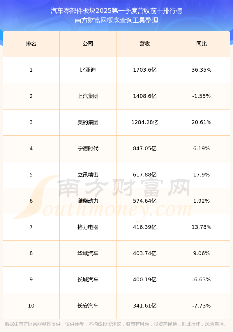 正裕工业(603089.SH)：控股股东拟存续分立