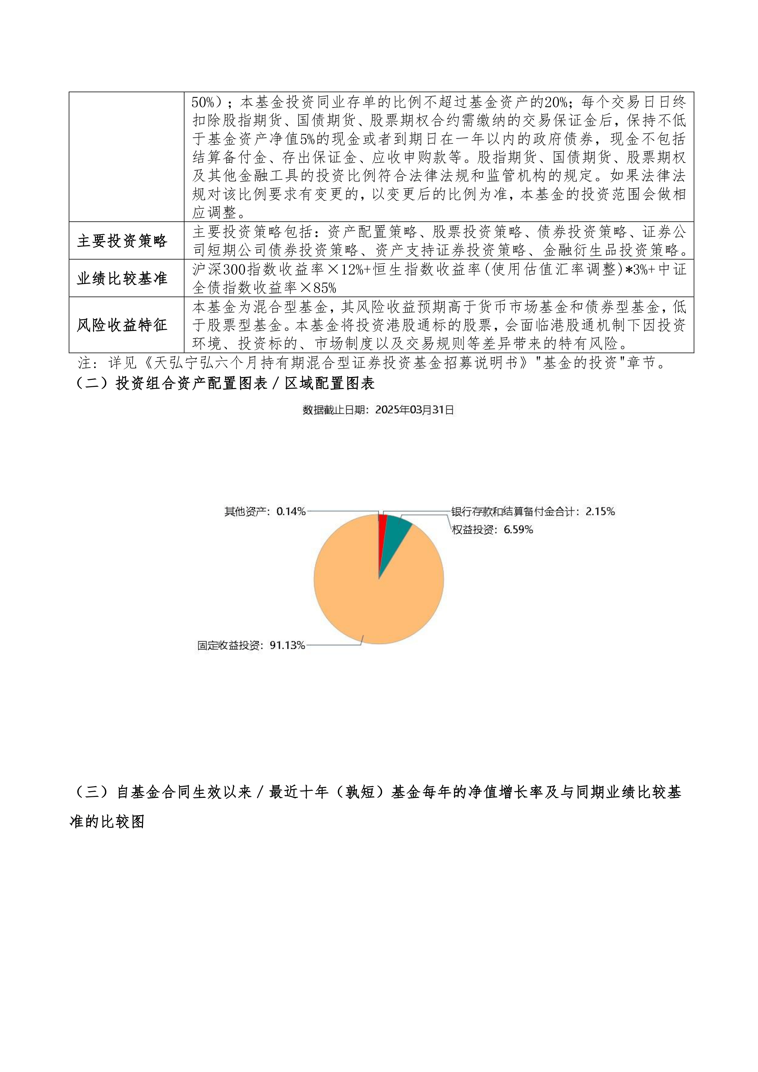 多地探索专项债投向政府投资基金