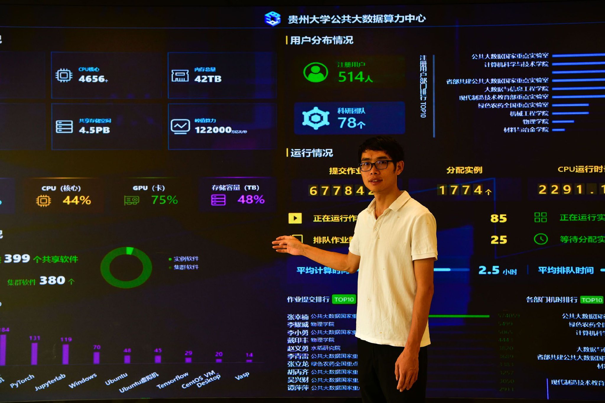 我国算力总规模居全球第二