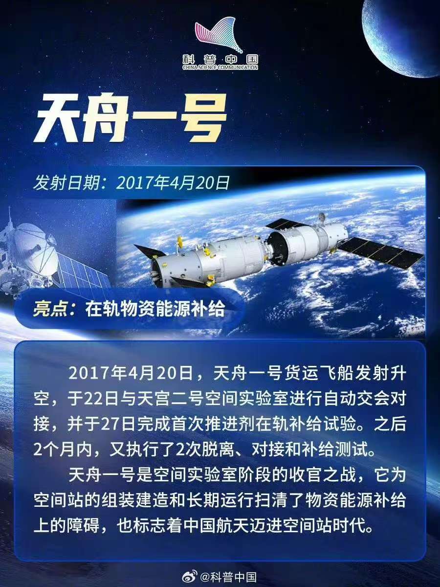 科学与健康｜新目标！我国新一代载人登月运载火箭研制再突破