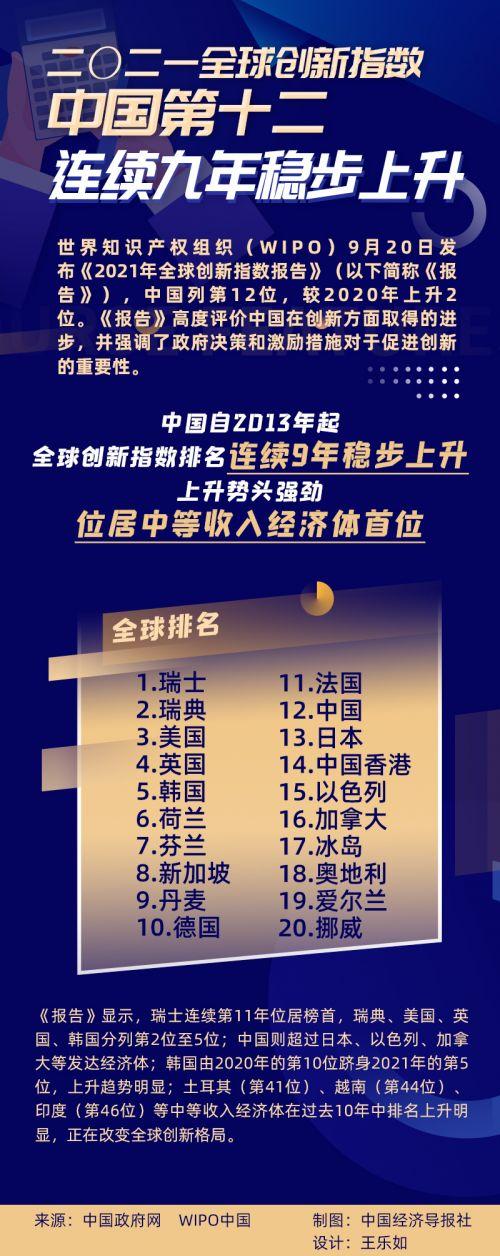 柬埔寨银行业信贷增长放缓 客户存款稳步上升
