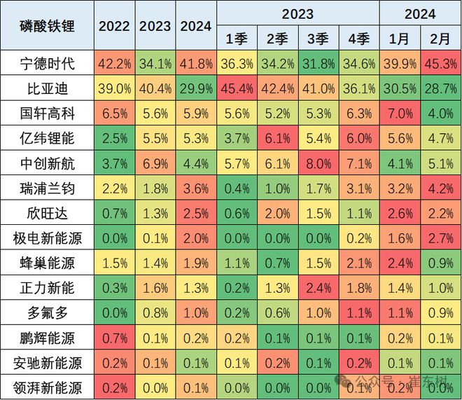 过去6年回报121%，广发基金费逸：聚焦时代动力，在转型升级中捕捉成长收益