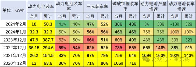 过去6年回报121%，广发基金费逸：聚焦时代动力，在转型升级中捕捉成长收益