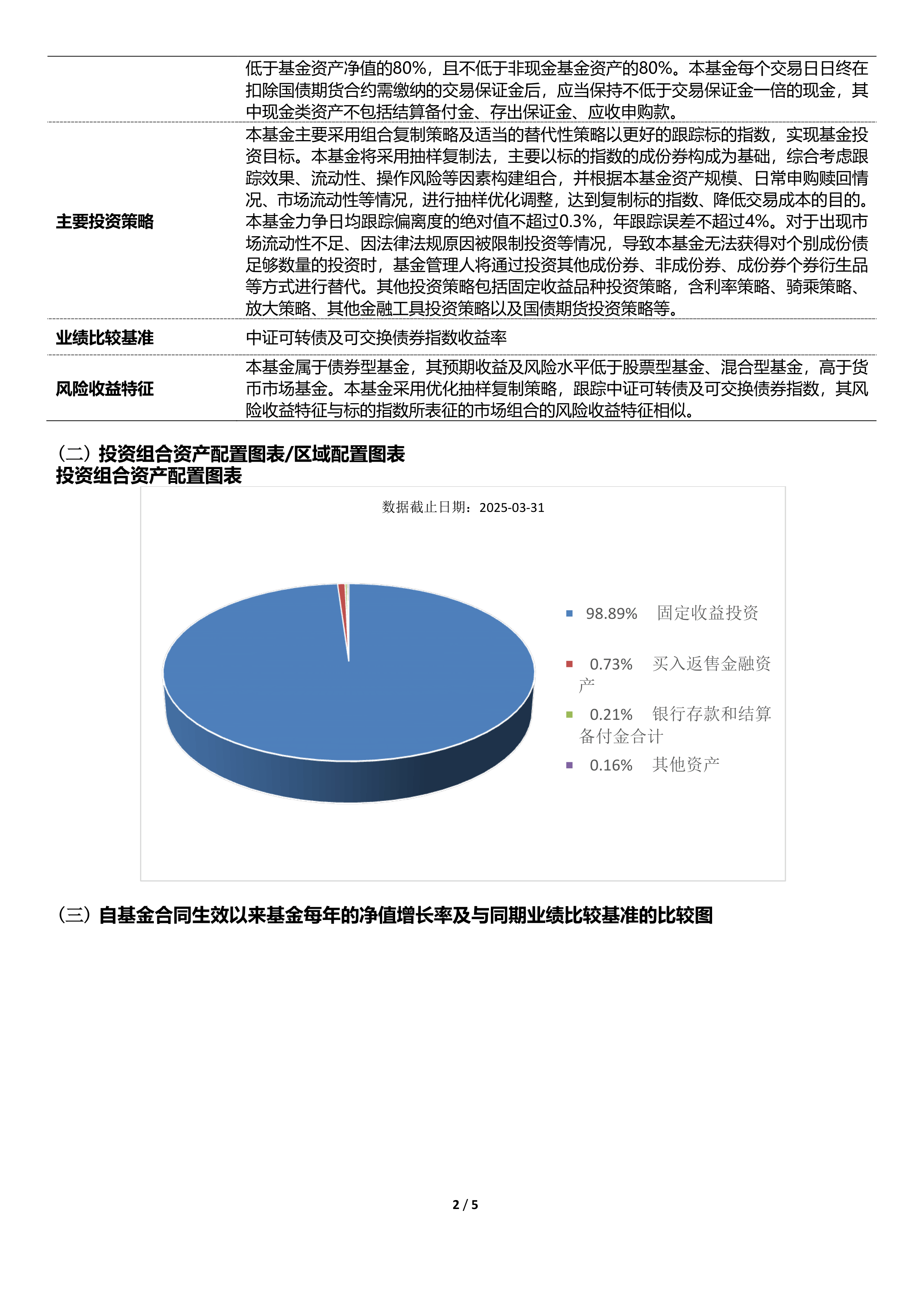 中证转债指数再度上行 金铜转债大涨10%