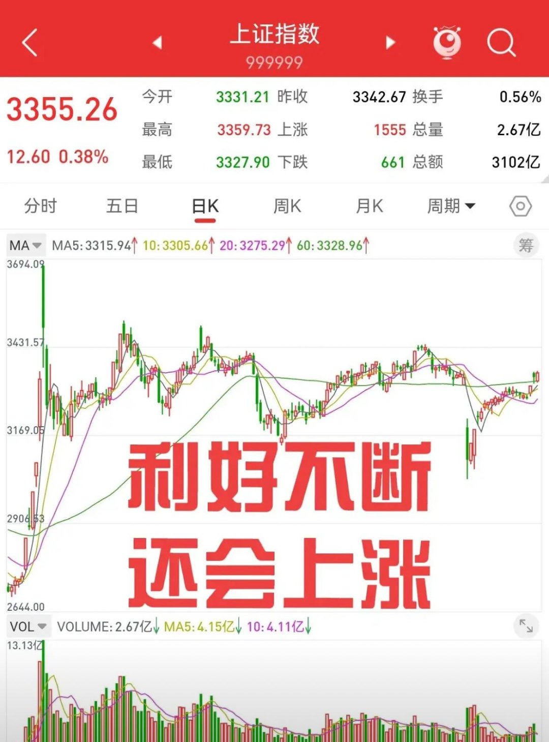 中证转债指数再度上行 金铜转债大涨10%