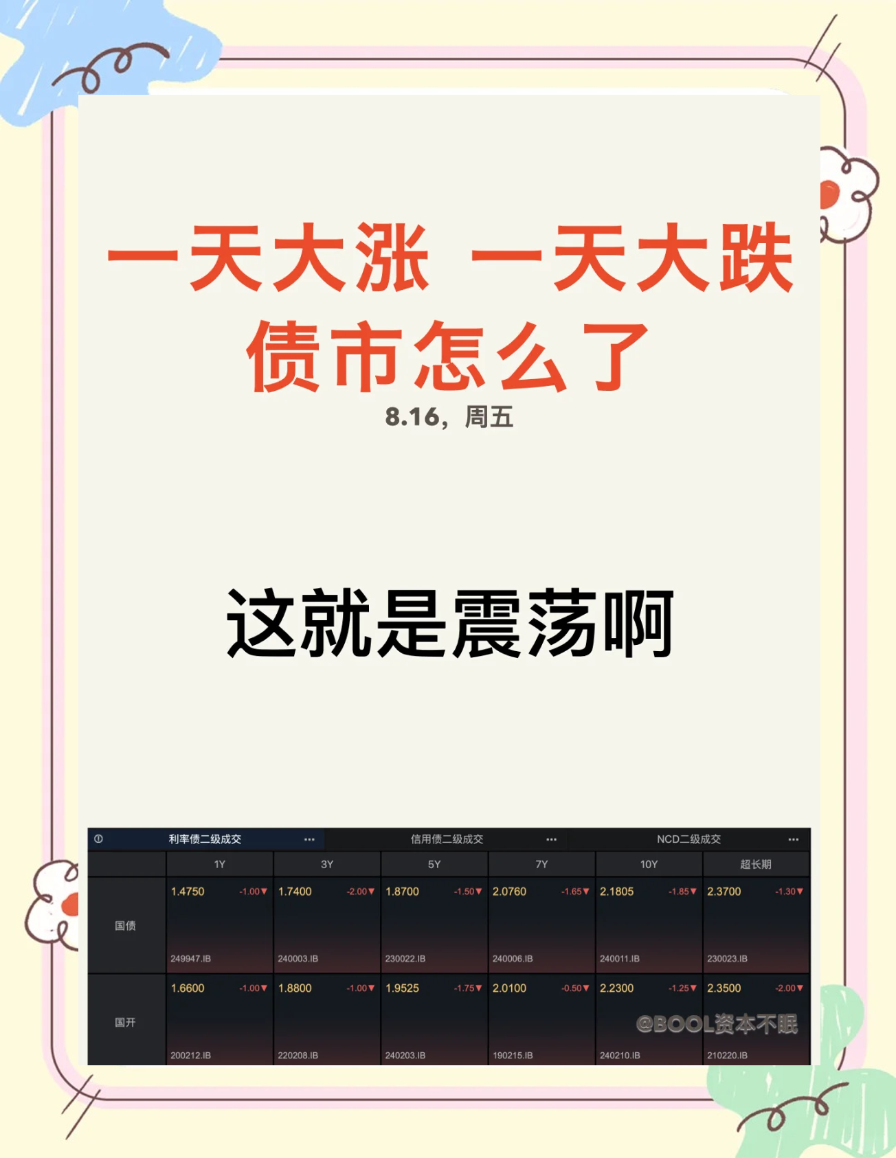 债市日报：8月19日