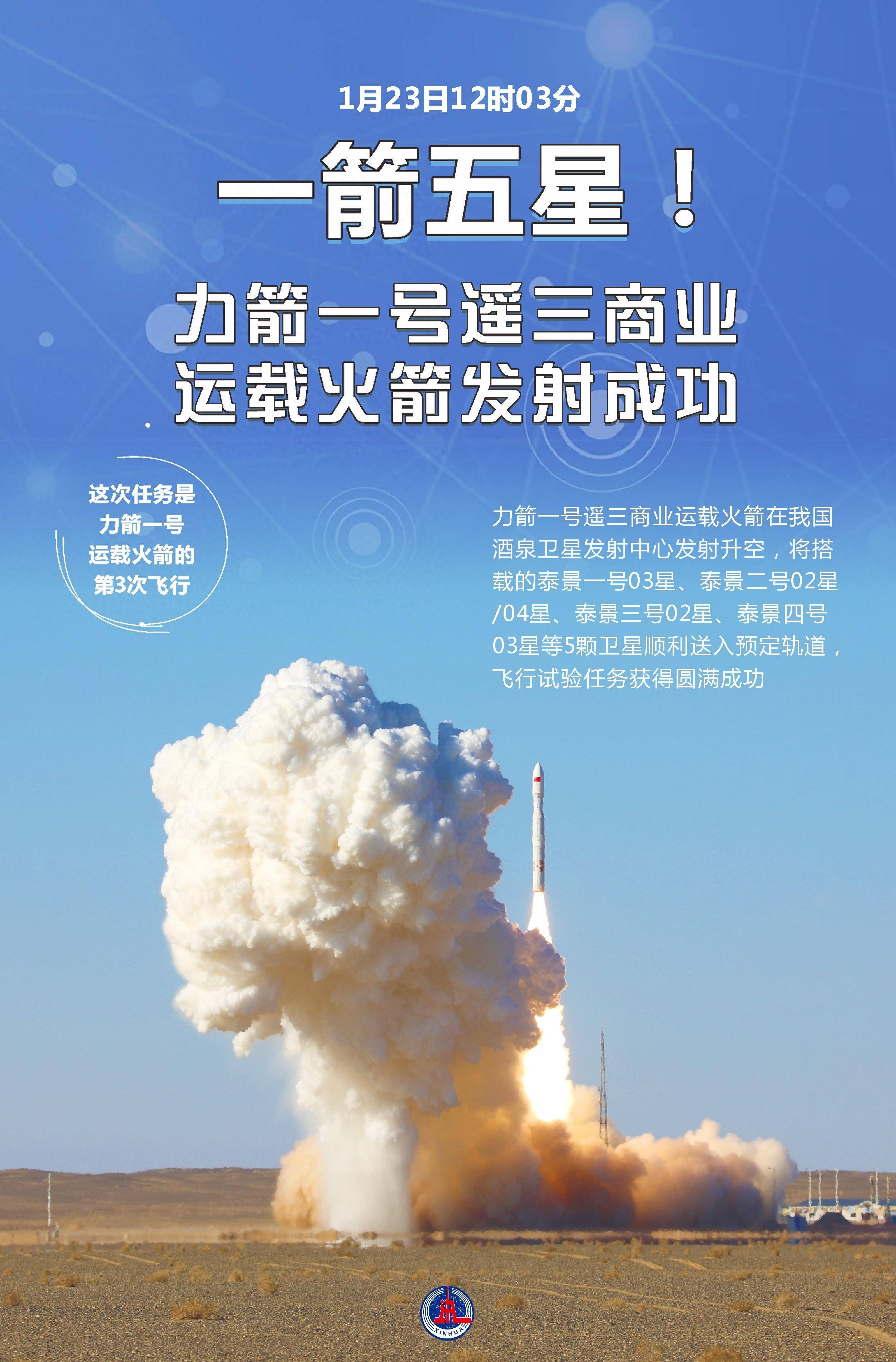 一箭七星！力箭一号遥十运载火箭发射成功