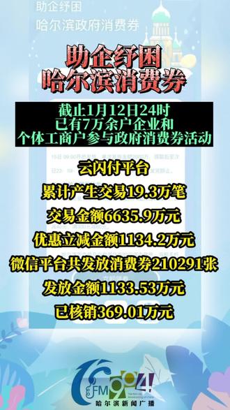 韩政府发放消费券一周后，小微企业销售额增长2%