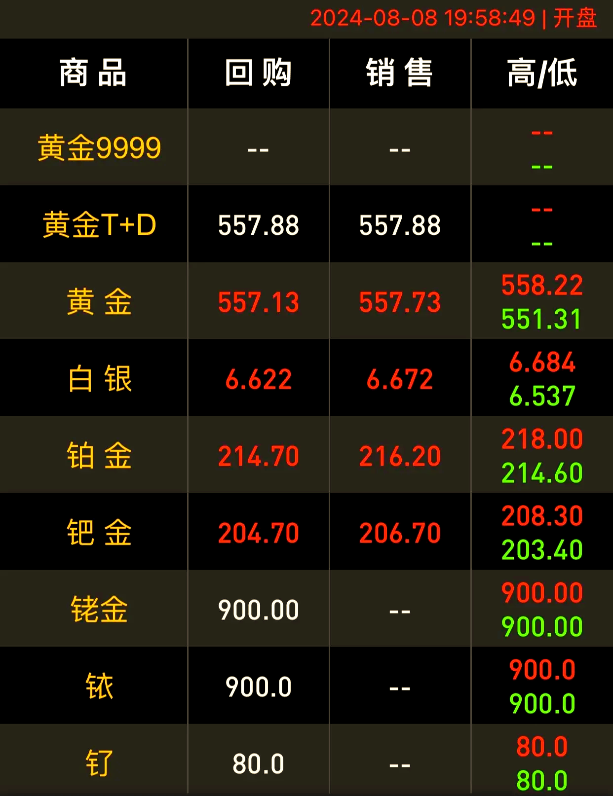 8月19日债券市场指数小幅波动