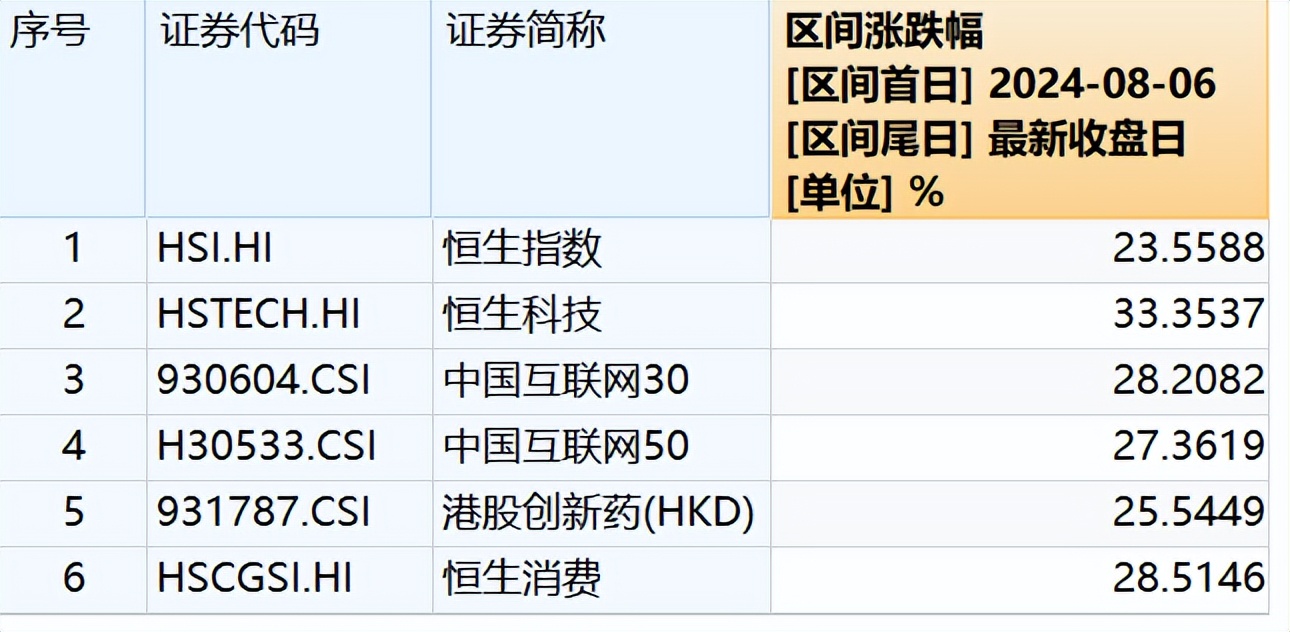 债市日报：8月20日