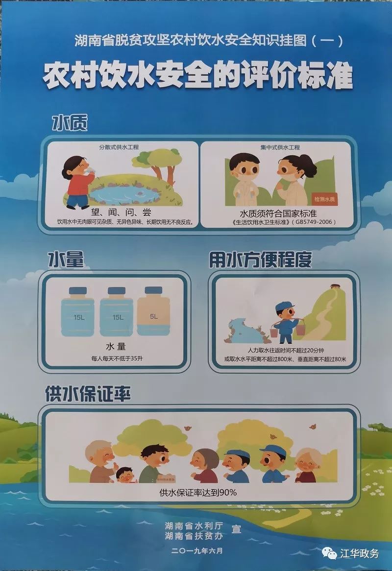 马德西省371个饮水工程停滞，160万居民用水难