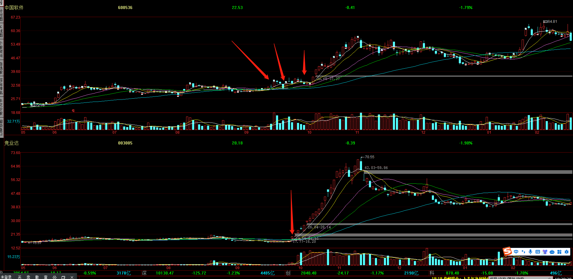 股债跷跷板效应显现 数百只债基年内亏损