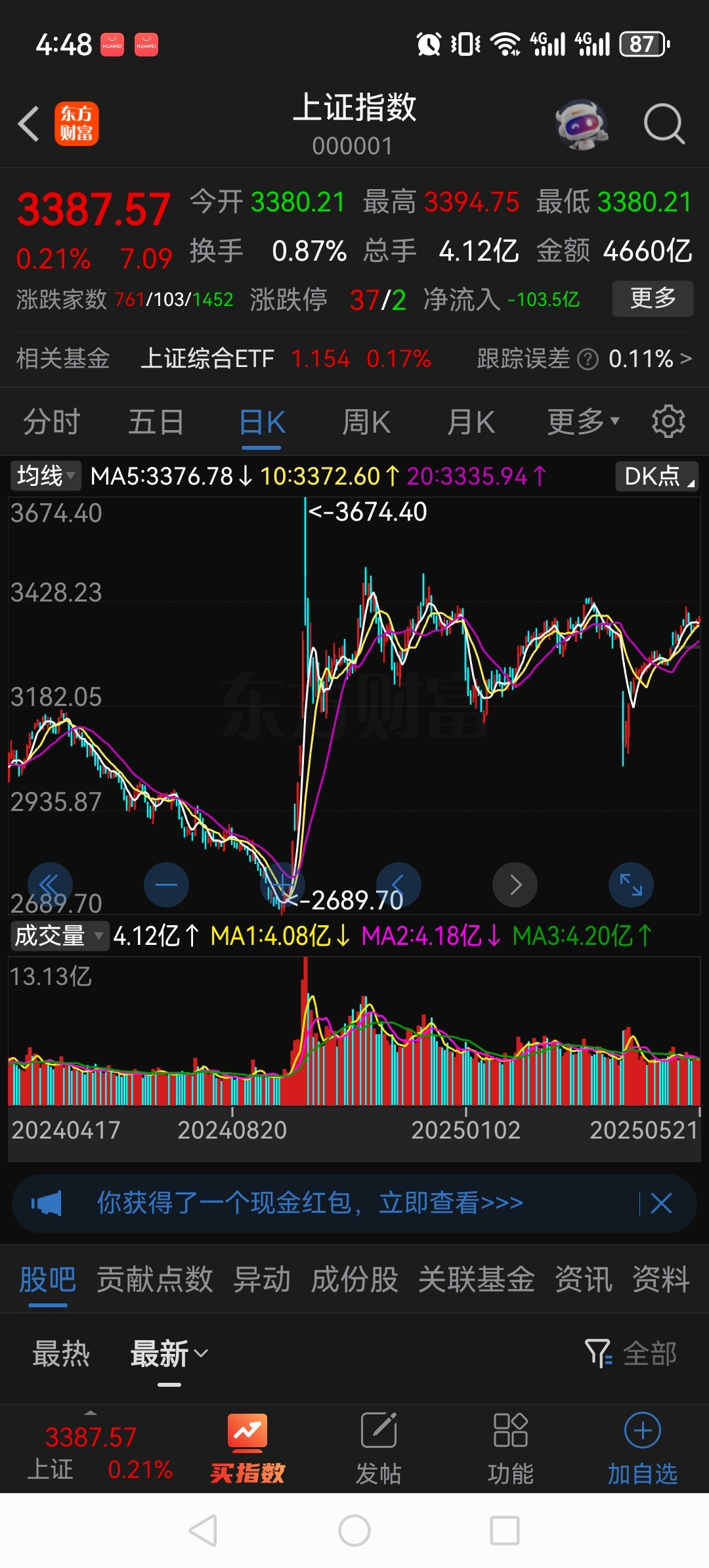 股债跷跷板效应显现 数百只债基年内亏损