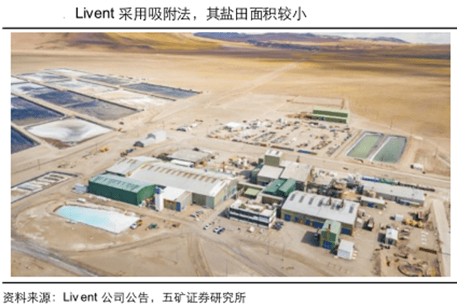 新“膜”法让动力电池更强大更安全