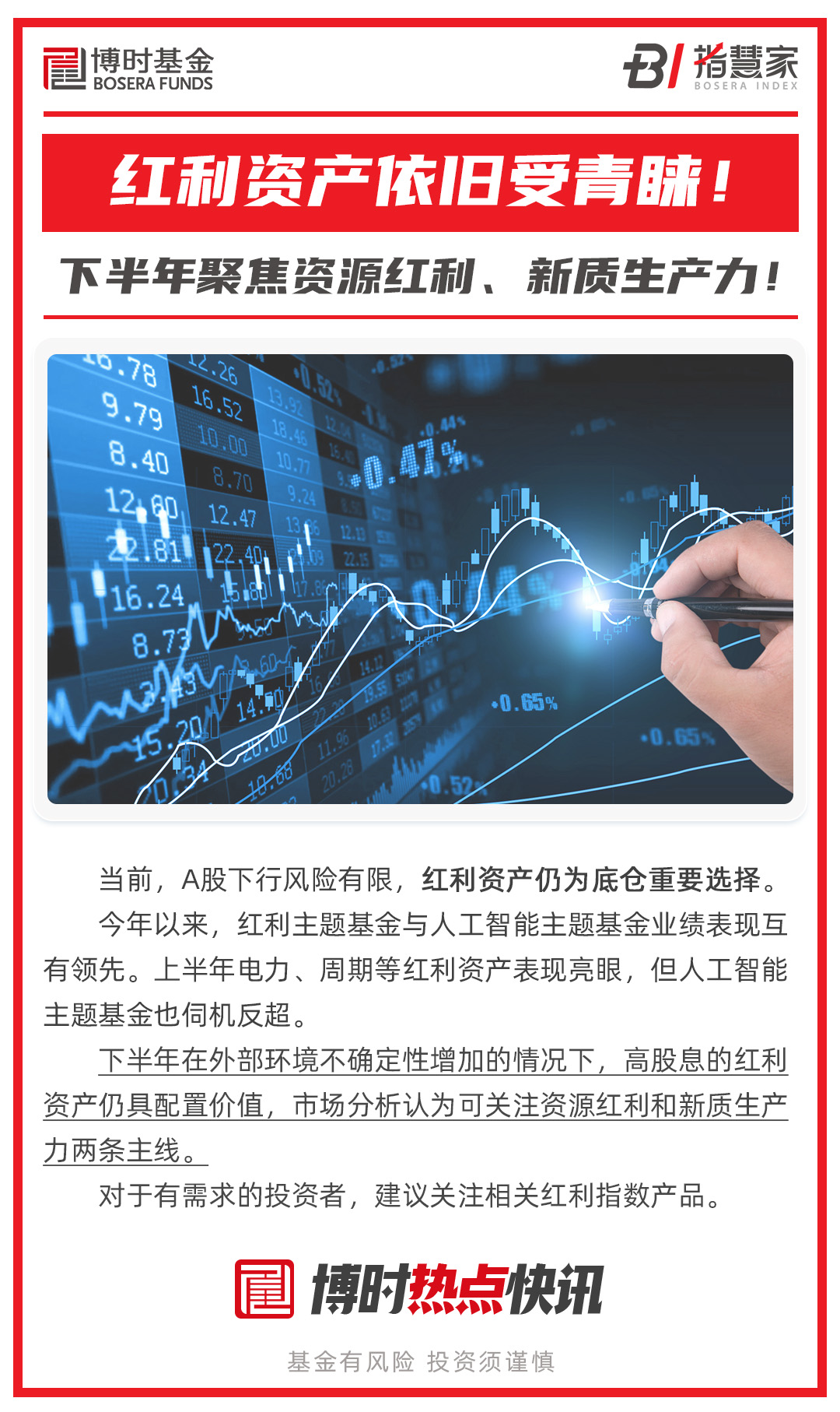 官宣！博时首只信用债ETF将于1月7日起公开发售！