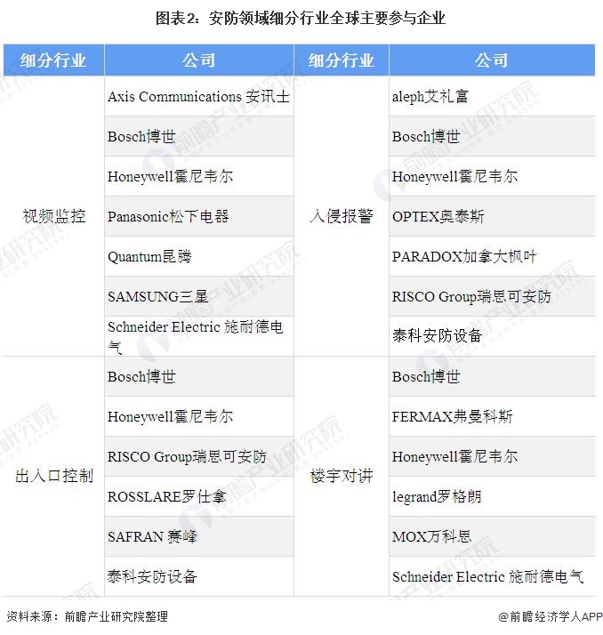 韩家电业面临关税倒挂与补贴不确定难题