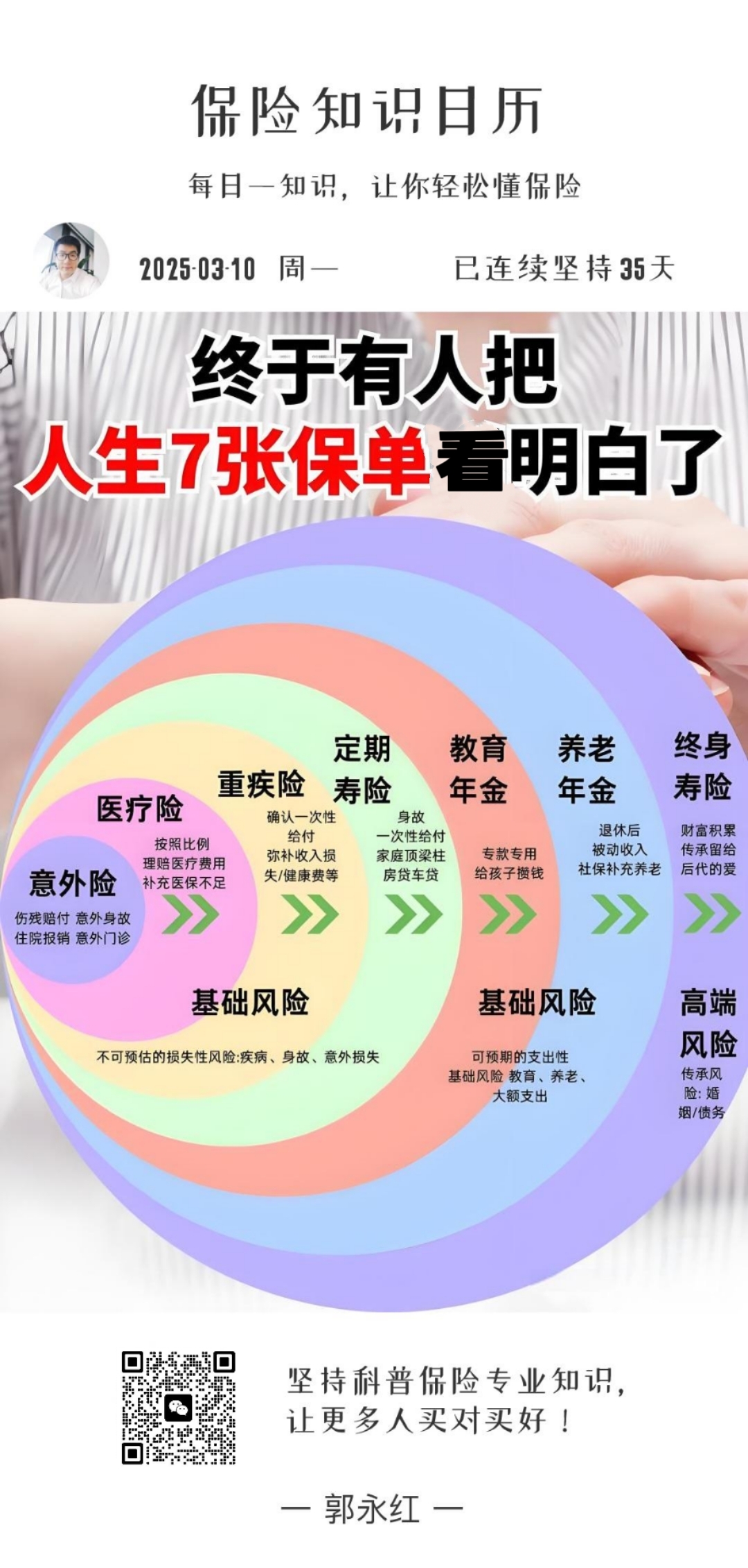 蚂蚁保上线“无忧保·学平险”：涵盖意外、医疗、重疾保障，最低59元