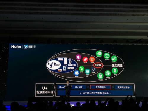 海尔食联网以无界生态，践行健康中国战略