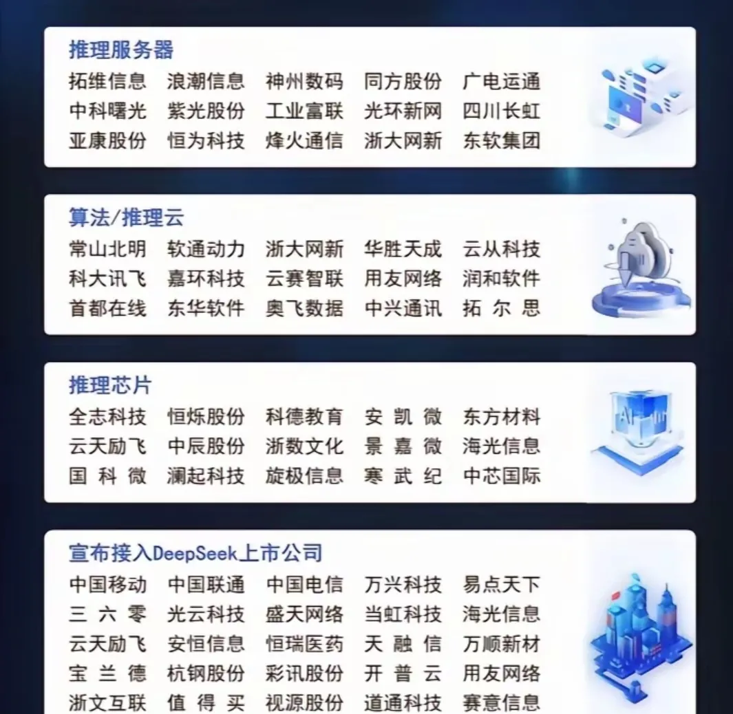 算力，究竟是个什么“力”