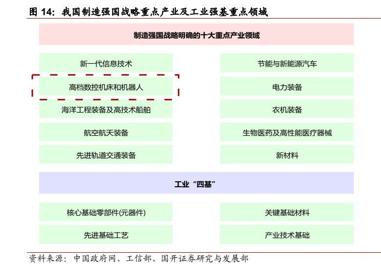我国持续加强建筑材料节能转型