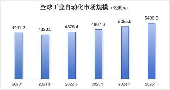“AI+钢铁”锻造新质生产力