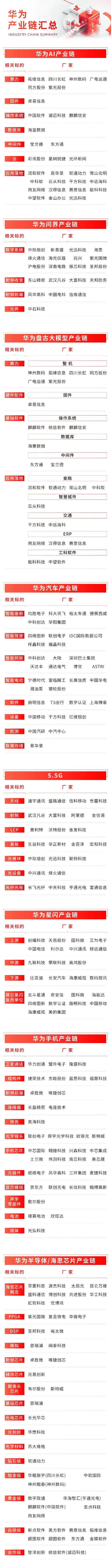 华为擎云 C9首秀2025数博会 赋能政企移动办公新变革