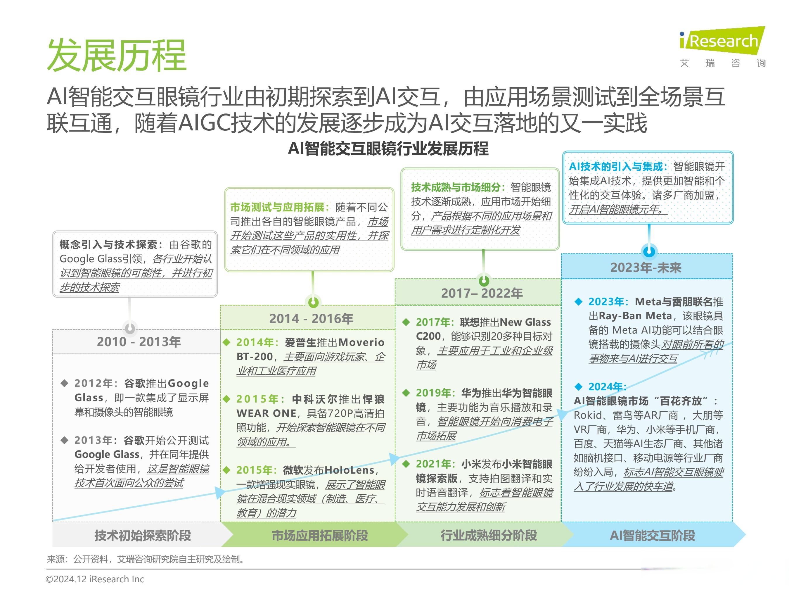 记者手记：读懂“人工智能+”背后的产业深意