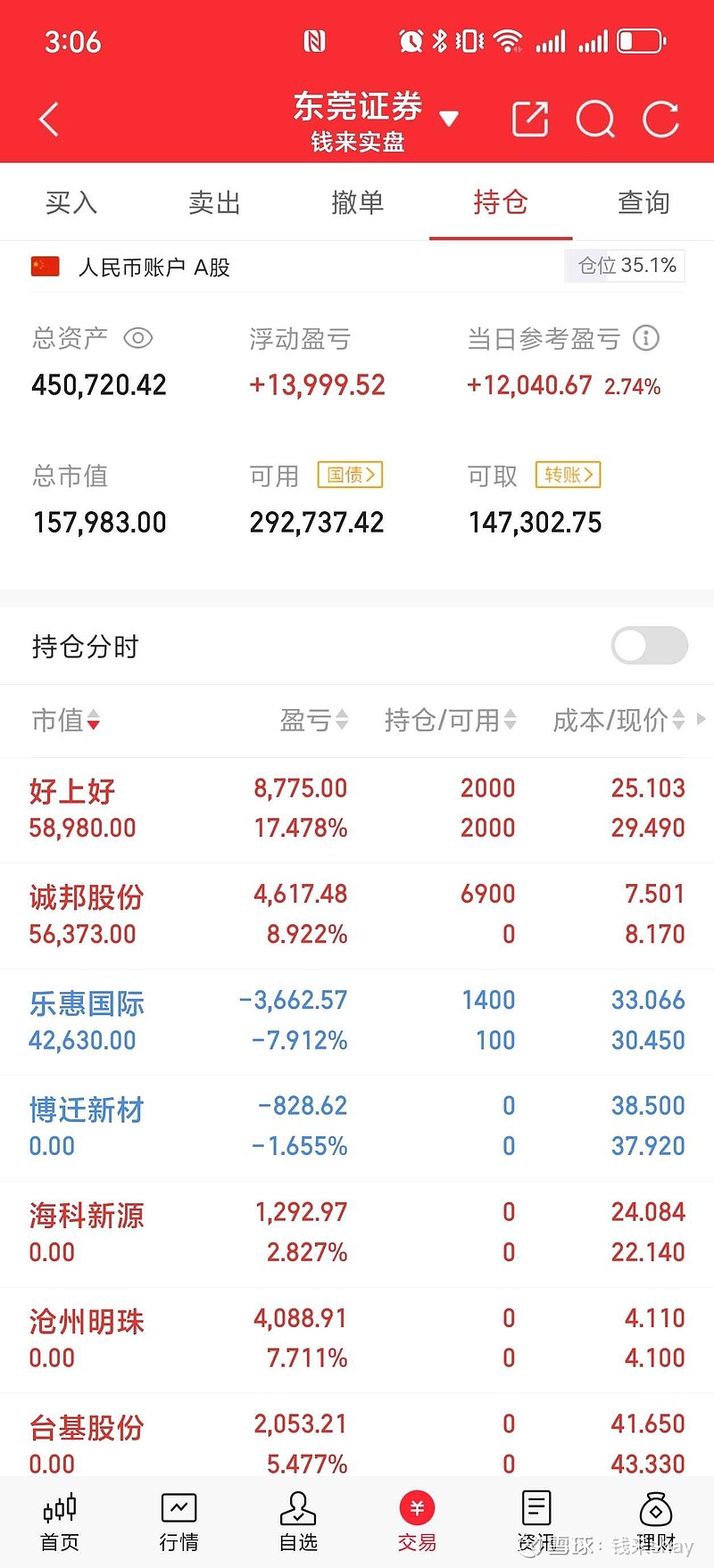 诚邦股份（603316）2025年中报简析：增收不增利，盈利能力上升