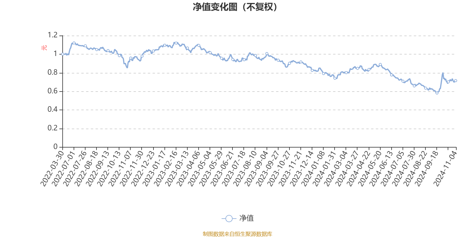 公募四季报出炉！详解中欧基金绩优产品的最新投资操作