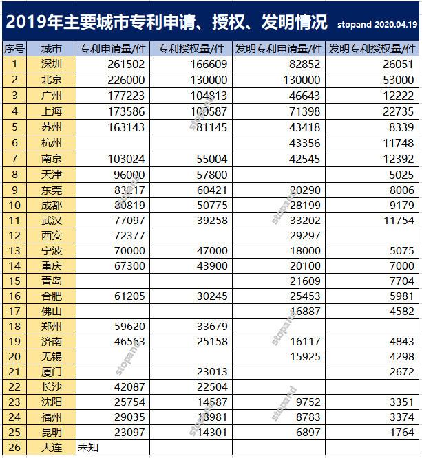 壶化股份获得发明专利授权：“一种用于抓取安放无线电子雷管的机械手”