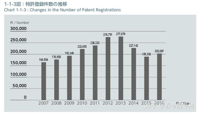 壶化股份获得发明专利授权：“一种用于抓取安放无线电子雷管的机械手”
